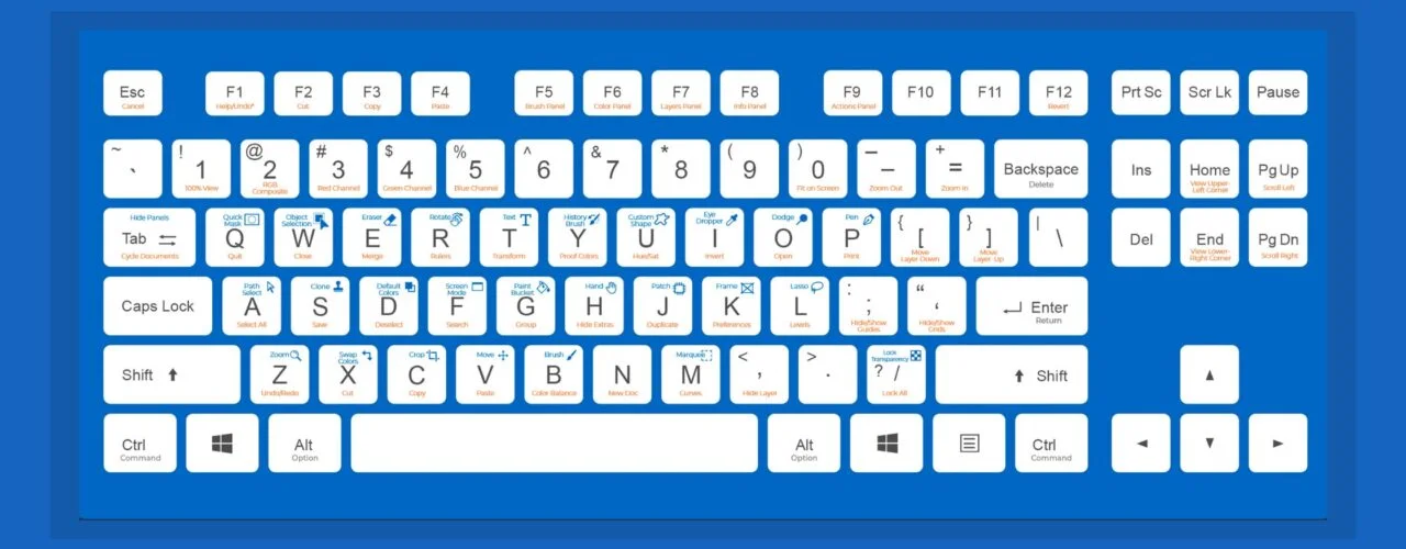 Boosting Productivity with Adobe Photoshop Windows Shortcuts